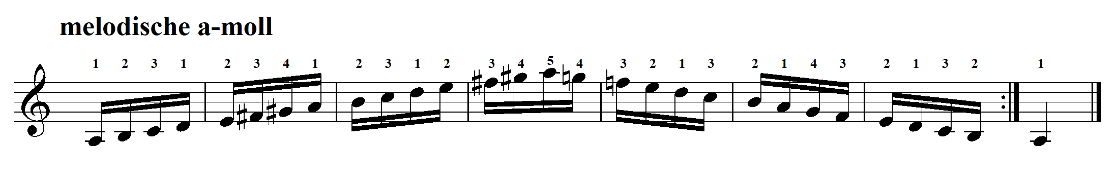 hanon nr.39, melodische a-moll